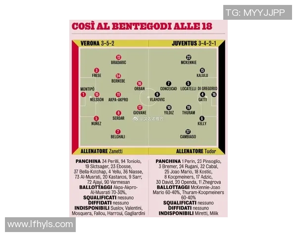 国际米兰对维罗纳比赛前瞻及胜负预测分析